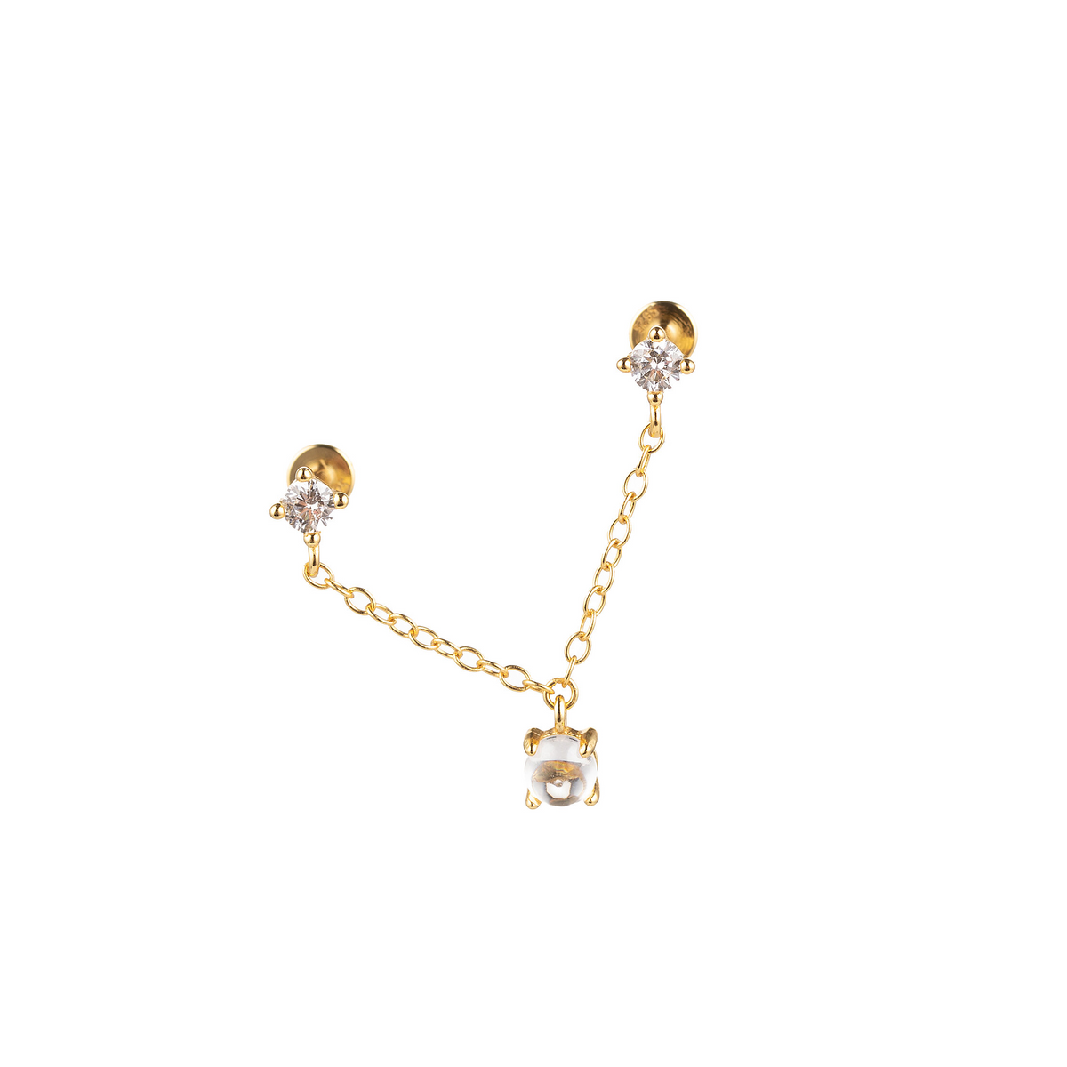 ZABEL GOLD